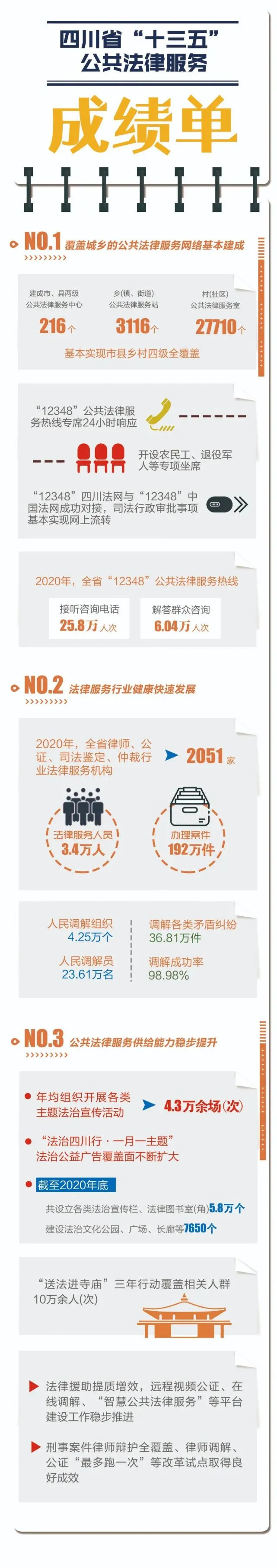 微信图片_20220112091035