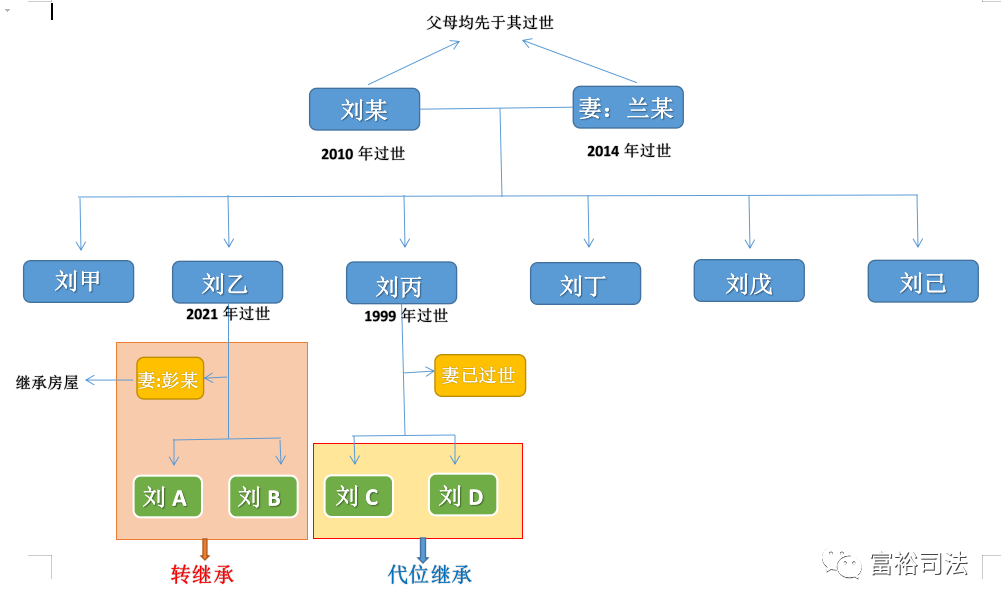 微信图片_20230117112728