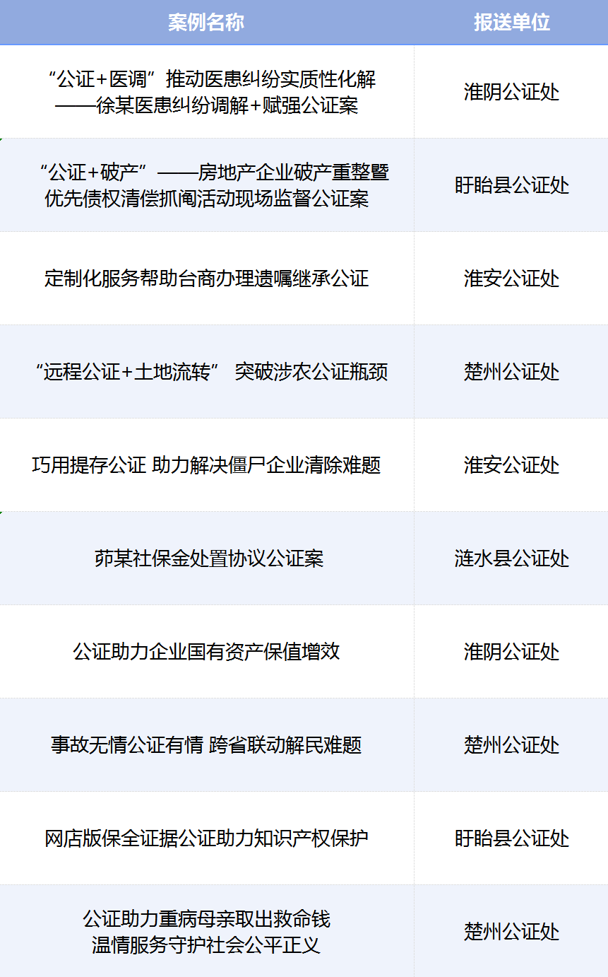 微信图片_20240312142205