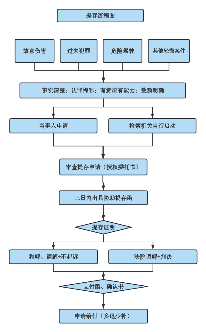 微信图片_20240422103620