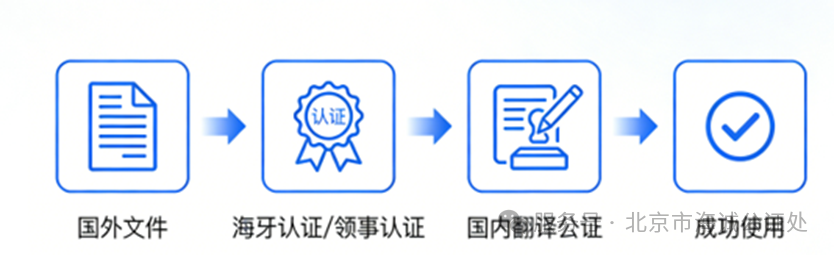 微信图片_2026-04-14_145044_543
