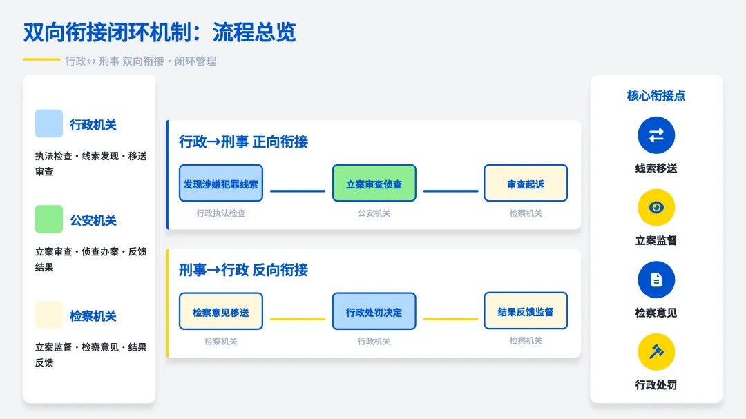 黄浦涉外知产保护再升级3