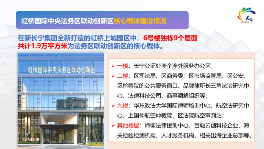 虹桥国际中央法务区联动创新区建设加速推进｜涉外法治“沪”航行4