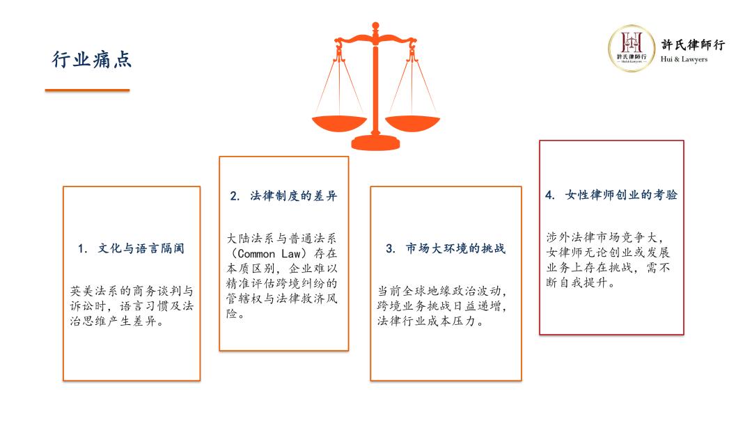 许咏雯律师：全球投资争议解决与企业国际化发展2